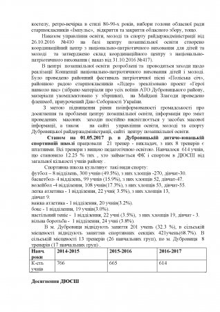 Про підсумки розвитку дошкільної , загальної середньої та  позашкільної освіти Дубровиччини у 2016/2017 н.р.